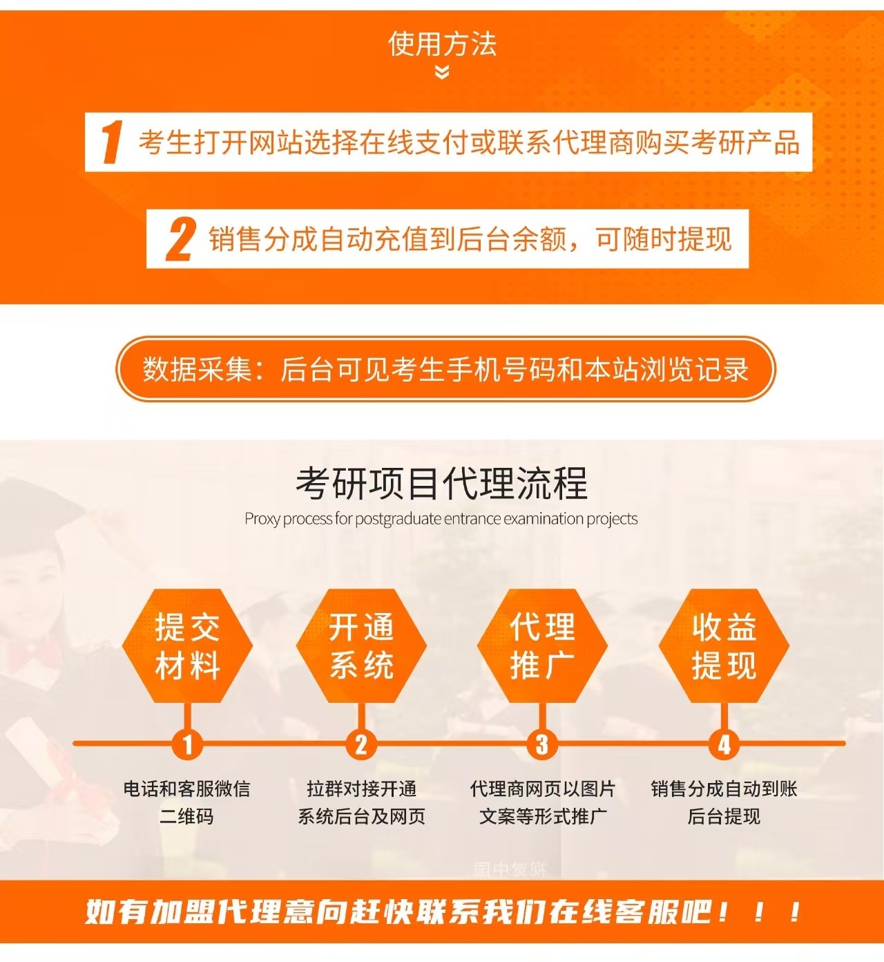 考研云平台加盟代理  第2张